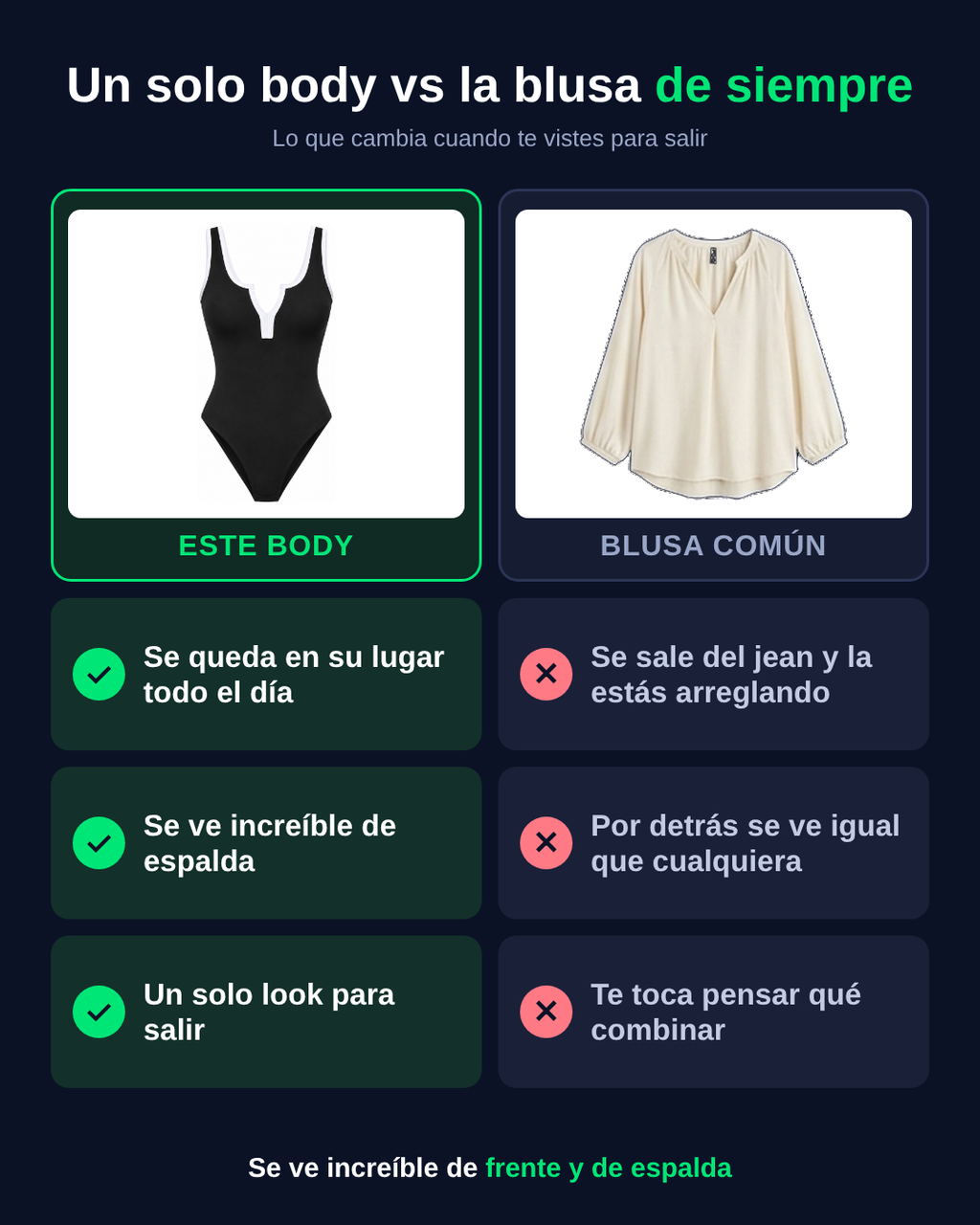 Un solo body vs la blusa de siempre